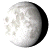 Waning Gibbous, 17 days, 9 hours, 3 minutes in cycle