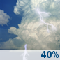 Friday: Chance Showers And T’Storms