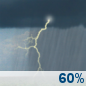 Wednesday: Chance Showers And Thunderstorms then Showers And Thunderstorms Likely