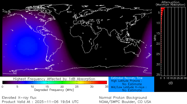Latest D-Region Absorption Prediction Model